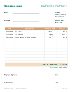 Quickbooks Expense Report: Expense Report